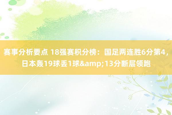 赛事分析要点 18强赛积分榜：国足两连胜6分第4，日本轰19球丢1球&13分断层领跑